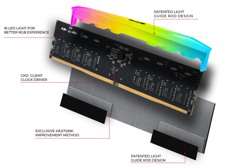 V-Color представила первую в мире память DDR5 CUDIMM — с тактовым генератором и стабильным разгоном до 9200 МТ/с